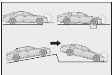 LEXUS LS XF50 Phase 1 (2017-2020) - Conditions de déploiement des airbag SRS (airbags frontaux SRS/airbags de coussin de siege SRS) - 1