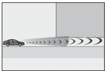 LEXUS LS XF50 Phase 1 (2017-2020) - Conditions dans lesquelles le système peut fonctionner même en l'absence de risque de collision - 6