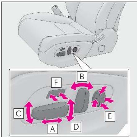 LEXUS LS XF50 Phase 1 (2017-2020) - Commandes de réglage de siège - 1