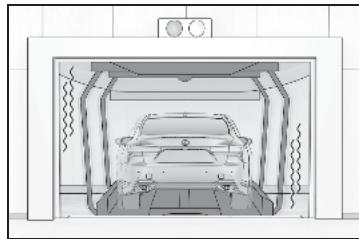 LEXUS LS XF50 Phase 1 (2017-2020) - Détection au moyen du capteur d'intrusion et du capteur d'inclinaison (sur modèles équipés) - 5