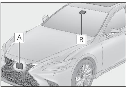 LEXUS LS XF50 Phase 1 (2017-2020) - Capteurs - 1