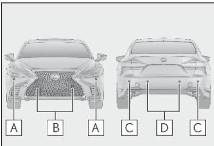 LEXUS LS XF50 Phase 1 (2017-2020) - Types de capteurs - 1