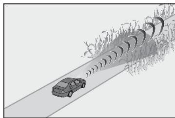 LEXUS LS XF50 Phase 1 (2017-2020) - Conditions dans lesquelles le système peut fonctionner même en l'absence de risque de collision - 8