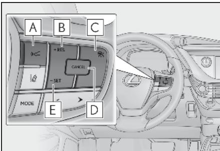 LEXUS LS XF50 Phase 1 (2017-2020) - Commandes de fonctionnement - 1