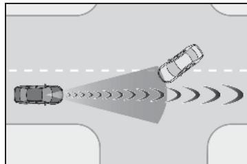 LEXUS LS XF50 Phase 1 (2017-2020) - Conditions dans lesquelles le système peut fonctionner même en l'absence de risque de collision - 2
