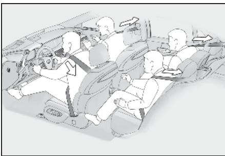 LEXUS LS XF50 Phase 1 (2017-2020) - Prétensionneurs de ceinture de sécurité (sièges avant et arrêté lateraux) - 1