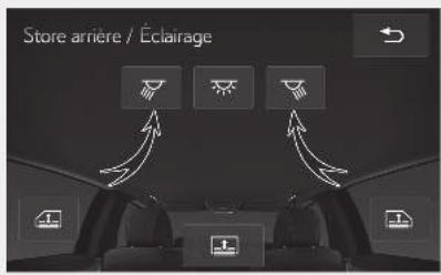 LEXUS LS XF50 Phase 1 (2017-2020) - Utilisation du panneau multi-fonctions arrrière (sur modèles équipés) - 1