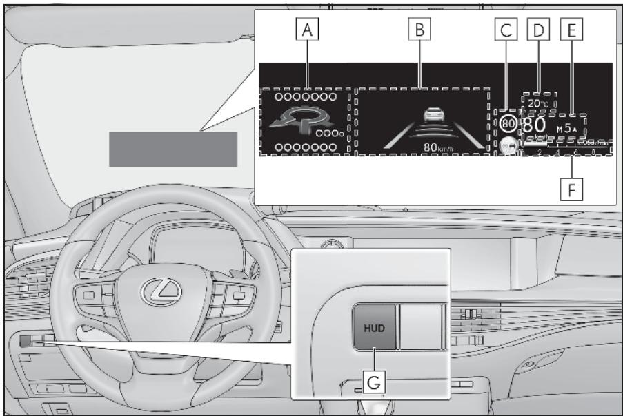 LEXUS LS XF50 Phase 1 (2017-2020) - Composants du système - 1