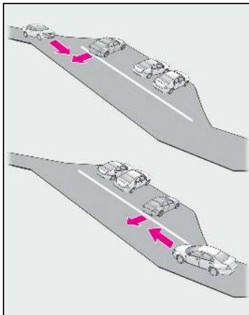 LEXUS LS XF50 Phase 1 (2017-2020) - Conditions dans lesquelles la fonction RCTA peut ne pas fonctionner correctement - 1
