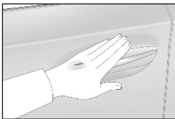 LEXUS LS XF50 Phase 1 (2017-2020) - Activation de la fonction de déverrouillage des portes - 1