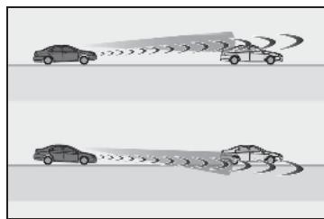 LEXUS LS XF50 Phase 1 (2017-2020) - - Situations dans lesquelles le système peut ne pas fonctionner correctement - 4