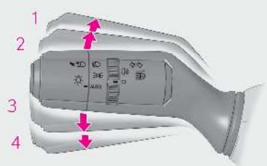 LEXUS LS XF50 Phase 1 (2017-2020) - Instructions d'utilisation - 2