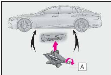 LEXUS LS XF50 Phase 1 (2017-2020) - Calez les roues. - 3