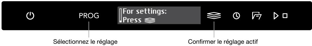 PROG For settings: Press Sélectionnez le réglage Confirmer le réglage actif