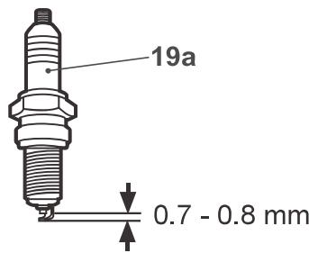 TITAN Tondeuse thermique tractée - Image 33 - 1