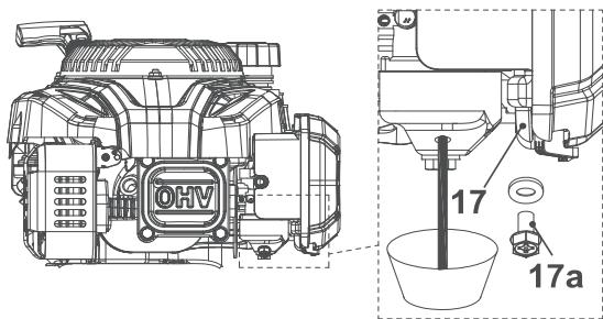 TITAN Tondeuse thermique tractée - Entretien - 1