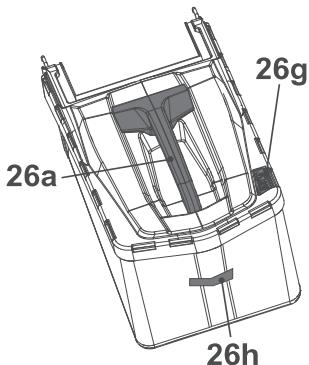 TITAN Tondeuse thermique tractée - Indicateur - 1