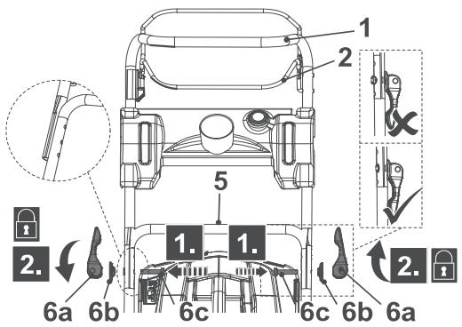 TITAN Tondeuse thermique tractée - Barre de guidon supérieure - 1