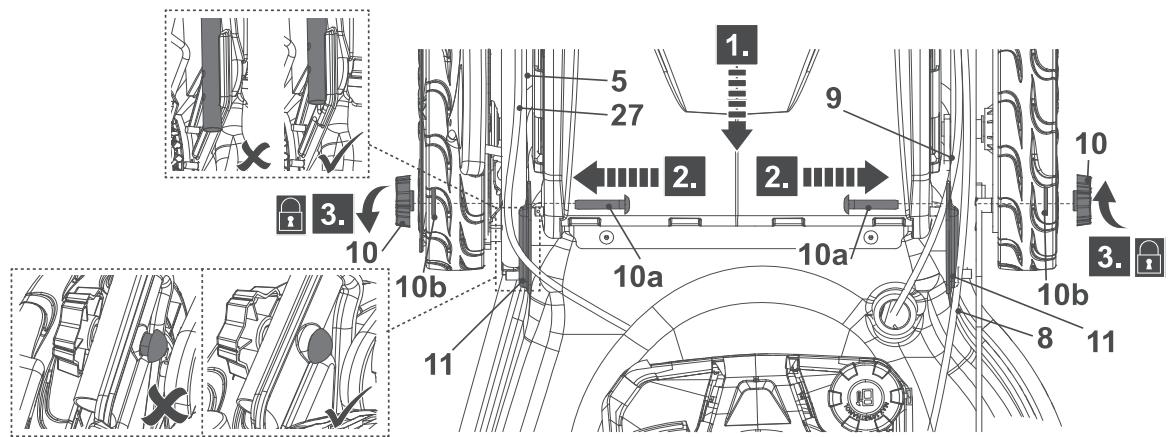 TITAN Tondeuse thermique tractée - Barre de guidon inférieure - 1