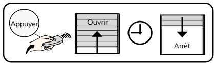 GOODHOME 3663602475798 - Options menu - 2