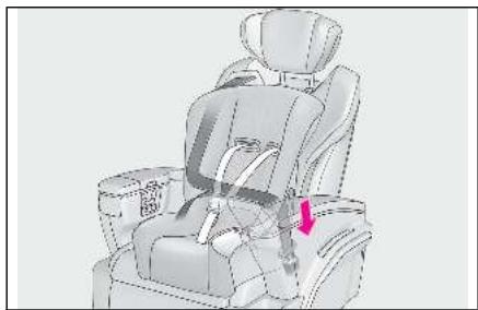 LEXUS LM AW10 Phase 2 (2023) - Installation d'un système de retenue pour enfant à l'aide d'une ceinture de sécurité - 1