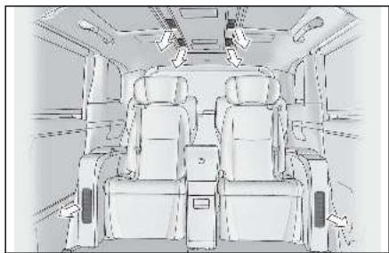 LEXUS LM AW10 Phase 2 (2023) - Emplacement des sorties d'air - 1