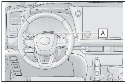 LEXUS LM AW10 Phase 2 (2023) - Utilisation des systèmes d'aide à la conduite - 3