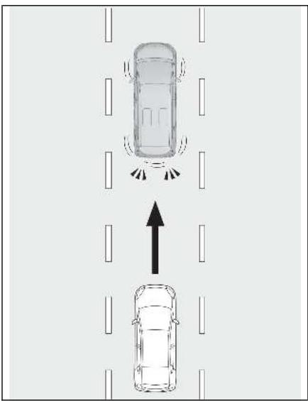 LEXUS LM AW10 Phase 2 (2023) - Fonctionnement du freinage de prévention de collision secondaire (impacts arrière lorsque le véhicule est à l'arrêt) - 1