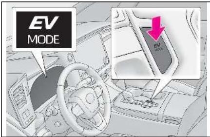 LEXUS LM AW10 Phase 2 (2023) - Mode d'emploi - 1