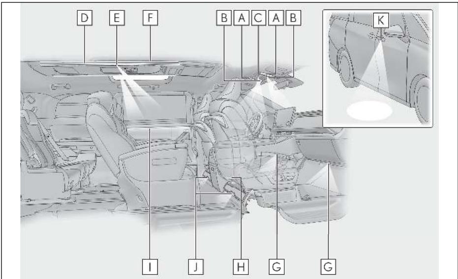 LEXUS LM AW10 Phase 2 (2023) - A l'exception des modèles 4 places - 1