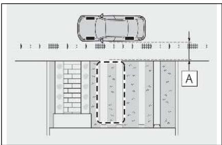 LEXUS LM AW10 Phase 2 (2023) - Enregistrement d'une place de stationnement - 1
