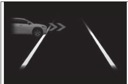 LEXUS LM AW10 Phase 2 (2023) - Utilisation des systèmes d'aide à la conduite - 1