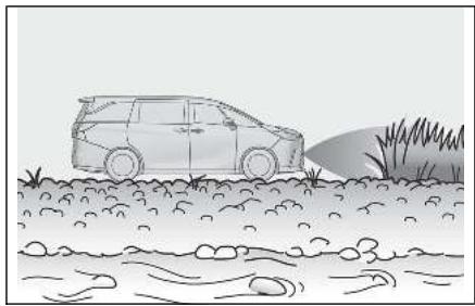 LEXUS LM AW10 Phase 2 (2023) - Utilisation des systèmes d'aide à la conduite - 1