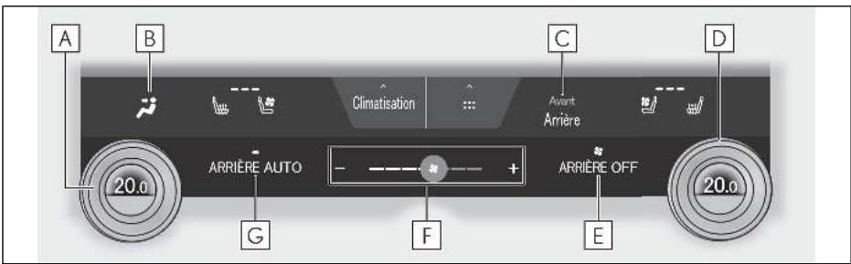 LEXUS LM AW10 Phase 2 (2023) - Système de climatisation arrière automatique - 1