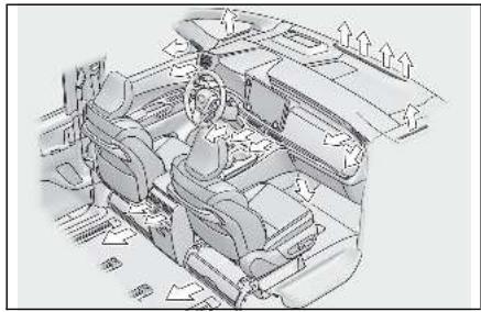 LEXUS LM AW10 Phase 2 (2023) - Emplacement des sorties d'air - 2