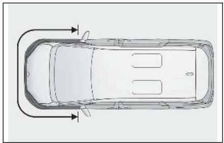 LEXUS LM AW10 Phase 2 (2023) - Quand contacter un concessionnaire ou un réparateur Lexus agréé, ou tout autre réparateur qualifié - 1