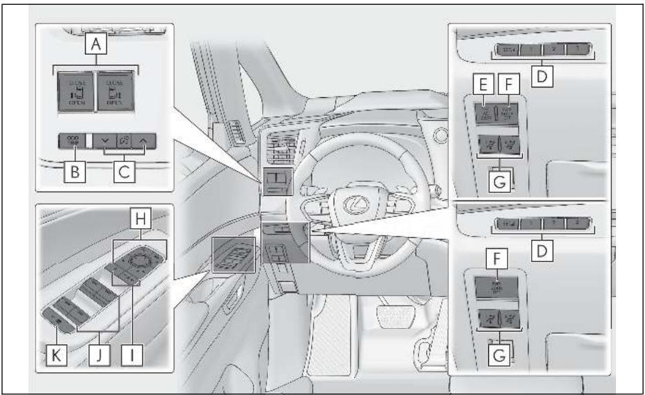 LEXUS LM AW10 Phase 2 (2023) - Index illustré - 1