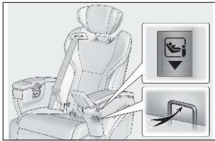 LEXUS LM AW10 Phase 2 (2023) - Ancrages inférieurs ISOFIX (système de retenue pour enfant ISOFIX) - 1