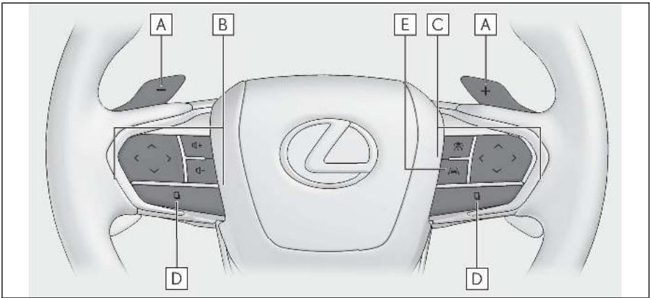 LEXUS LM AW10 Phase 2 (2023) - Index illustré - 3