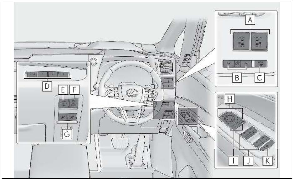 LEXUS LM AW10 Phase 2 (2023) - Index illustré - 1