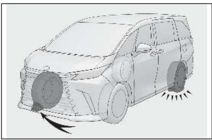 LEXUS LM AW10 Phase 2 (2023) - Remplacement d'un pneu dégonflé - 1