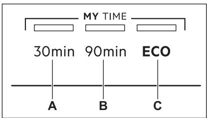 AEG FSE54600Z - MY TIME - 1