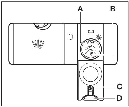 AEG FSE54600Z - Comment replir le distributeur de liquide de rinçage - 1