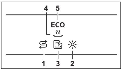 AEG FSE54600Z - RÉGLAGES DE BASE - 1