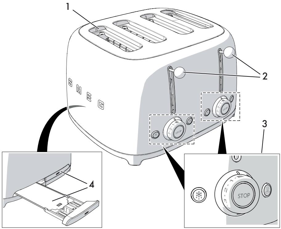 SMEG TSF 03 PKEU - Description du produit - 1