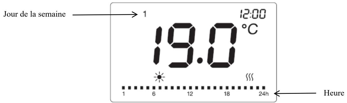 BESTHERM Terra - Touche PRG - 1