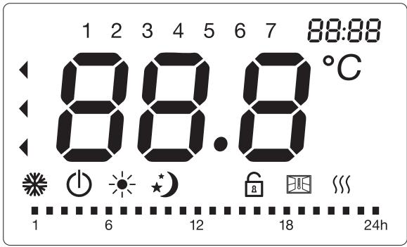 BRICO DEPOT Meilla - LCD Display - 1