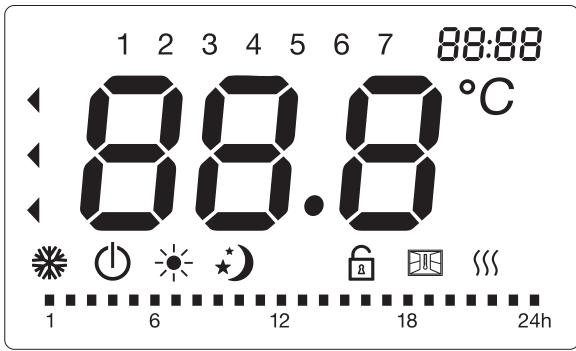 BRICO DEPOT Meilla - Écran LCD - 1