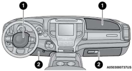 RAM 1500 Phase 2 (2024-2025) - Sacs gonflables avant - 1