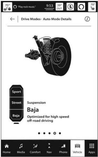 RAM 1500 Phase 2 (2024-2025) - Suspension - 1